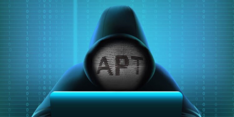 What is Highly Adaptive System for Advanced Cyber Threat Identification and Neutralization (HASACTCIND)?